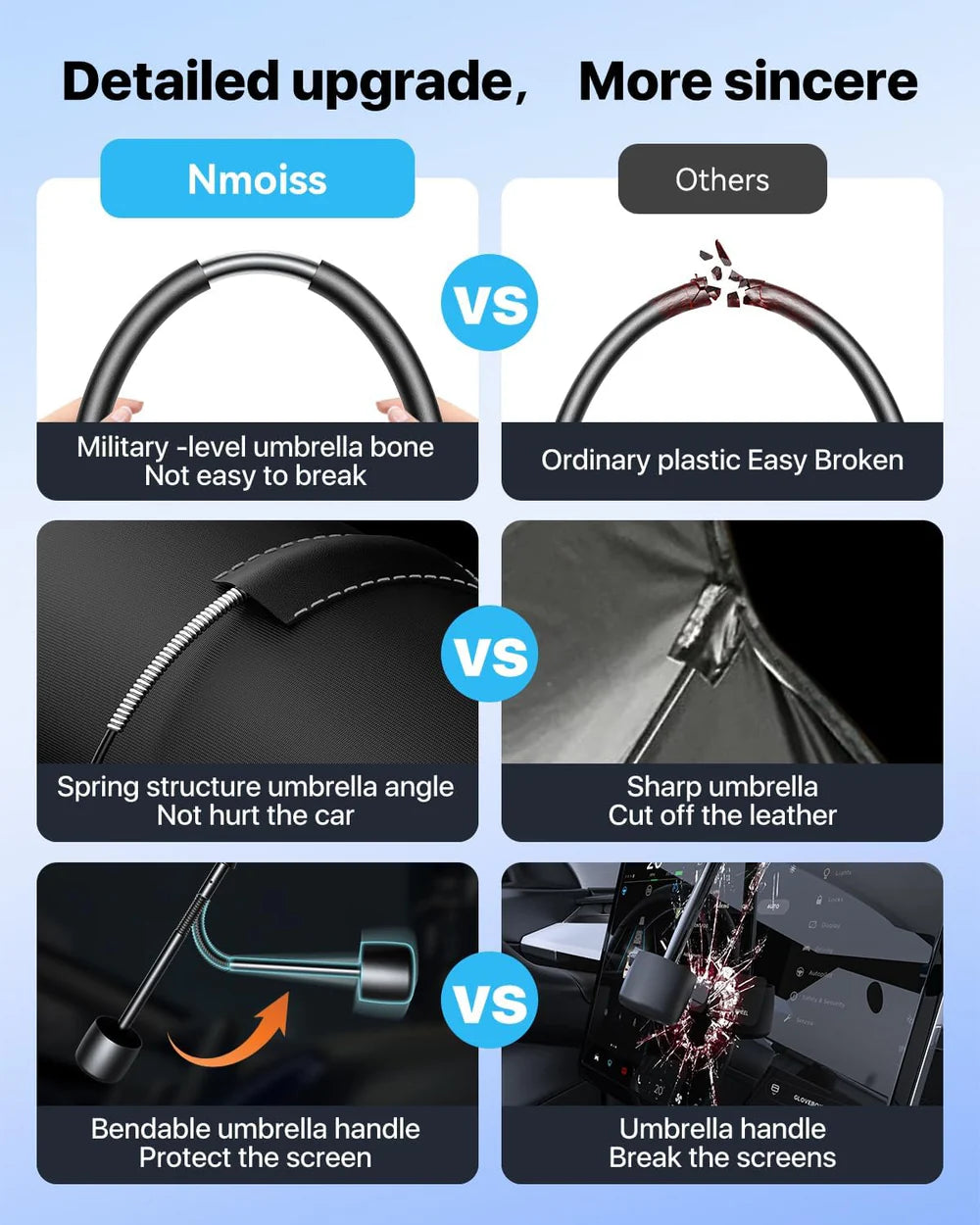 SunSnap | Car Sun Umbrella